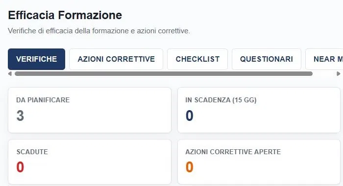 Schermata di Doc81 con le verifiche di efficacia della formazione e le azioni correttive